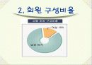 팍스넷분석 7페이지