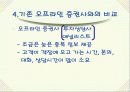 팍스넷분석 10페이지