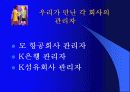 조직설계현장연구 3페이지