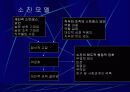 직무스트레스에 관하여 10페이지