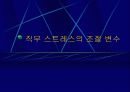 직무스트레스에 관하여 11페이지