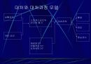 직무스트레스에 관하여 15페이지