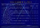 직무스트레스에 관하여 18페이지