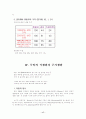 [독어독문] 독일의 모든 것 (정치, 종교, 축제, 여가, 교통, 의식주, 분단 통일, 시민 17페이지