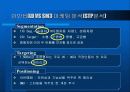 아반떼XD와 SM3 비교분석 9페이지