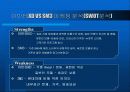 아반떼XD와 SM3 비교분석 12페이지