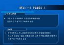 아반떼XD와 SM3 비교분석 17페이지