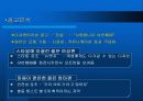 아반떼XD와 SM3 비교분석 21페이지