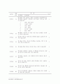 청소년인터넷이 대인관계에 미치는 영향 27페이지