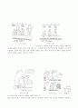 도요타의 생산방식과 다른 기업에게 끼친 영향 5페이지