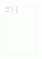 [사회대]-한국의 절하는 법과 국제 에티켓 4페이지