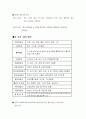 건강관리시스템 6페이지