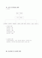 실버랜드 사업계획서 4페이지