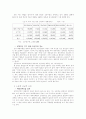 청년 실업의 문제점과 방안 9페이지