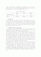 청년 실업의 문제점과 방안 10페이지