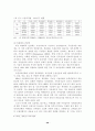 지방자치의 발전과 주민참여 29페이지