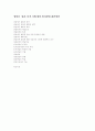 상담이론(목적.기법.인지상담.집단상담..) 1페이지