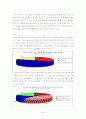 매스컴과 대중문화 2페이지