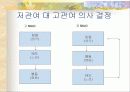 저관여하의 판단과 의사결정 6페이지