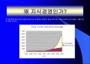 지식경영 2페이지