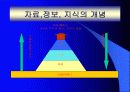 지식경영 5페이지