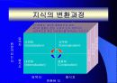 지식경영 12페이지