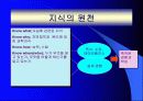 지식경영 19페이지