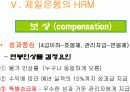 제일은행의 인적자원관리 20페이지