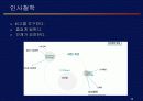 CJ 인적자원관리 10페이지
