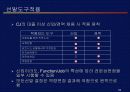 CJ 인적자원관리 52페이지