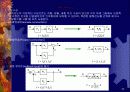 자동제어 23페이지