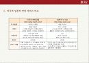 비즈니스성공모델(듀오 프로필 매칭시스템) 5페이지