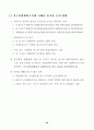 지구단위 계획제도 해설 31페이지