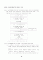지구단위 계획제도 해설 64페이지