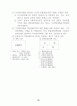 지구단위 계획제도 해설 95페이지