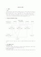 [국세기본법] 세법총론 - 심사와 심판 1페이지