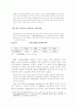 한국의자가용산업 3페이지