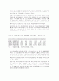 한국의자가용산업 7페이지