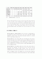 한국의자가용산업 21페이지