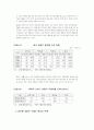 한국의자가용산업 37페이지