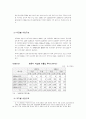 한국의자가용산업 43페이지