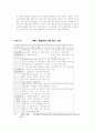 한국의자가용산업 81페이지
