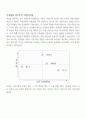 정보화 추진방향 45페이지