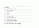 단편영화 개가 개를 먹는도다 제작기획서 21페이지