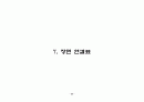 단편영화 개가 개를 먹는도다 제작기획서 24페이지