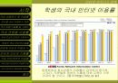 인터넷 이용자 현황 조사 7페이지