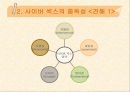 사이버 섹스 중독 - 설문조사, 1:1 상담, 프리젠 테이션 5페이지