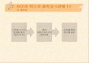 사이버 섹스 중독 - 설문조사, 1:1 상담, 프리젠 테이션 7페이지