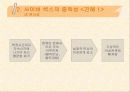 사이버 섹스 중독 - 설문조사, 1:1 상담, 프리젠 테이션 8페이지