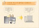사이버 섹스 중독 - 설문조사, 1:1 상담, 프리젠 테이션 12페이지
